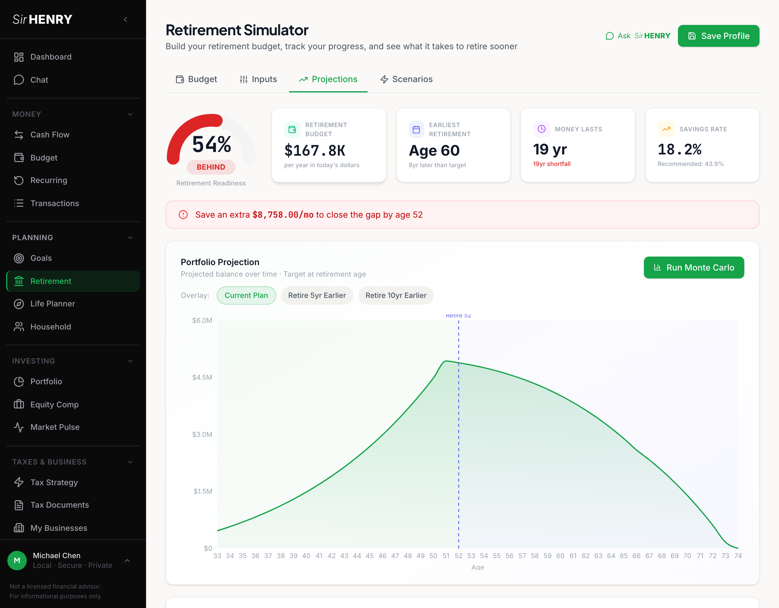 Retirement Projections